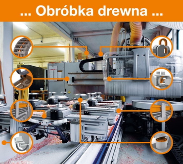 Bezpieczne rozwiązania dla przemysłu drzewnego - archiwum 2021